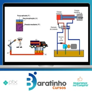Hidráulica Industrial Básica - Arilson Jorge Reis Silva