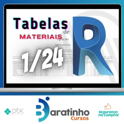 Tabelas de Materiais - Mateus Azevedo