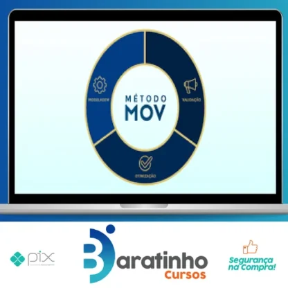 Método MOV Para Lançamentos Digitais - Movleads