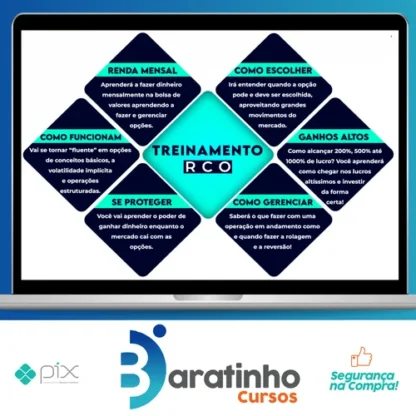 Renda com Opções RCO - Jimmy Carvalho