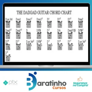 The DADGAD Guitar Chord Chart - Han Speek