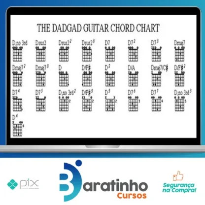 The DADGAD Guitar Chord Chart - Han Speek