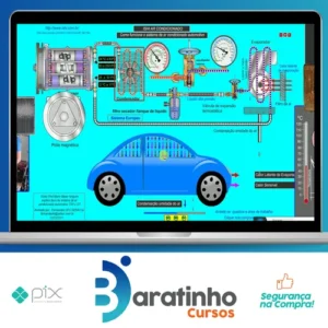 Videocar: Sistema de Ar Condicionado Automotivo - Educar Multimídia