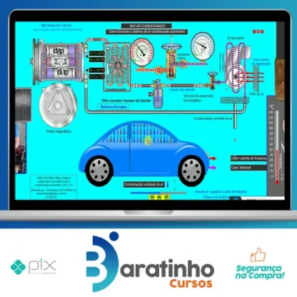 Videocar: Sistema de Ar Condicionado Automotivo - Educar Multimídia