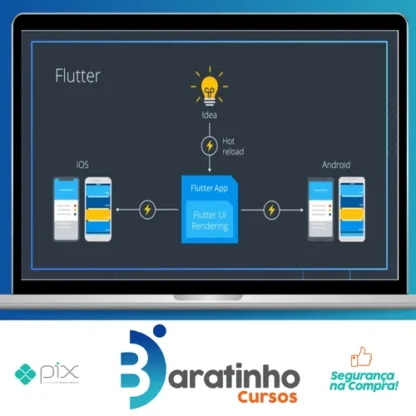 Flutter: Conhecendo o Sdk Mobile do Google - Junior Abranches