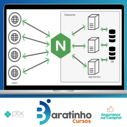 Nginx: Beginner to Advanced - Udemy [INGLÊS]