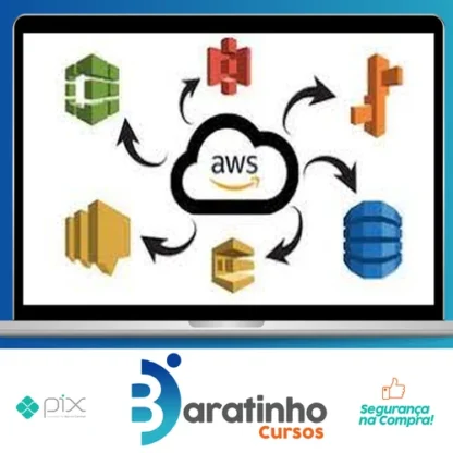 AWS DynamoDb, S3, SNS, SQS ,Beanstalk with Java - Junaid Pasha [INGLÊS]