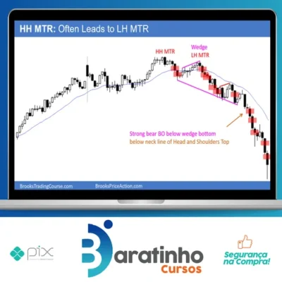 Price Action Trading Course - Al Brooks [Inglês]