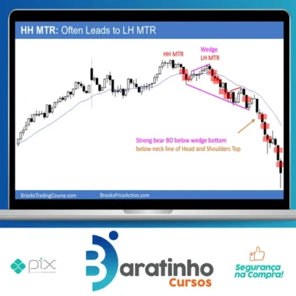 Price Action Trading Course - Al Brooks [Inglês]