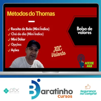 Chá Da Tarde e Receita de Bolo + Setups de Dolar e Índice (Média de 15) - Thomas (Escola Para Uber)