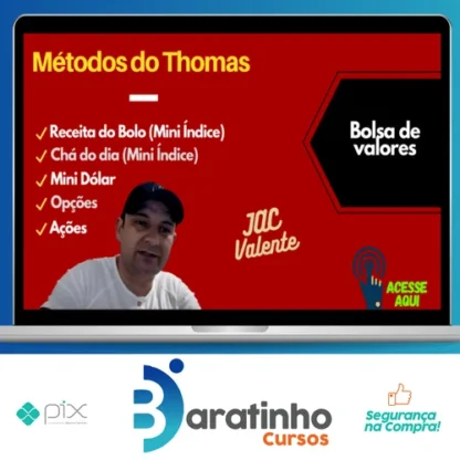 Chá Da Tarde e Receita de Bolo + Setups de Dolar e Índice (Média de 15) - Thomas (Escola Para Uber)