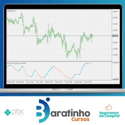 Criando Robô em Mql5 Rsi-Ifr(2) - Thiago Cavalcanti