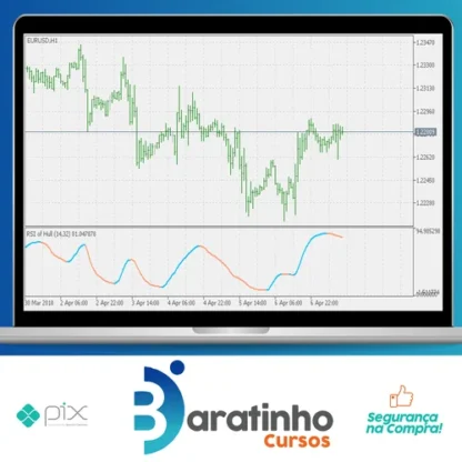 Criando Robô em Mql5 Rsi-Ifr(2) - Thiago Cavalcanti